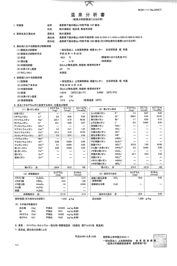 温泉分析表（鉱泉分析試験法による分析）